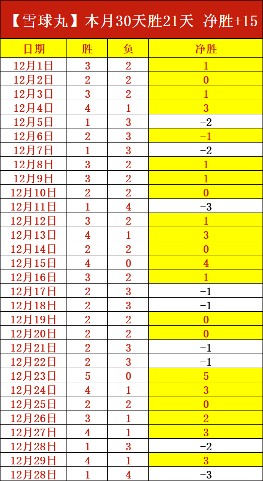 韦德体育,产品,韦德体育平台,韦德体育平台,韦德体育官方网站,韦德体育登录入口,韦德体育app下载