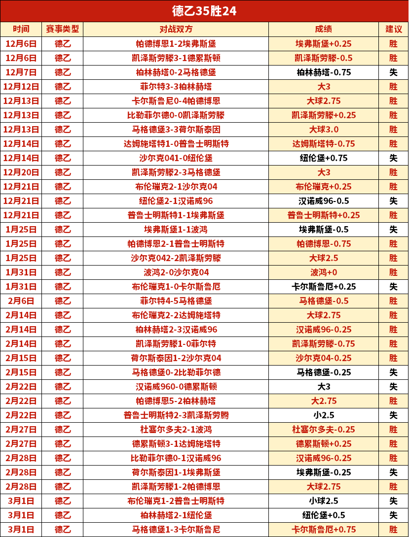 掘金,雷霆巅峰对,深度解析,韦德体育平台,韦德体育官方网站,韦德体育登录入口,韦德体育app下载