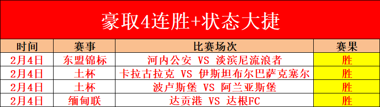 曼城四月四,连捷,阿森纳濒临,韦德体育平台,韦德体育官方网站,韦德体育登录入口,韦德体育app下载