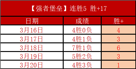 大乐透期号,专家推荐,火箭体能不,韦德体育平台,韦德体育官方网站,韦德体育登录入口,韦德体育app下载