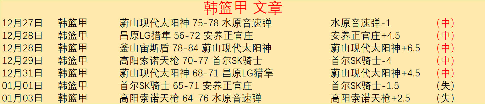 津门虎半场,换人,王秋明替下,韦德体育平台,韦德体育官方网站,韦德体育登录入口,韦德体育app下载