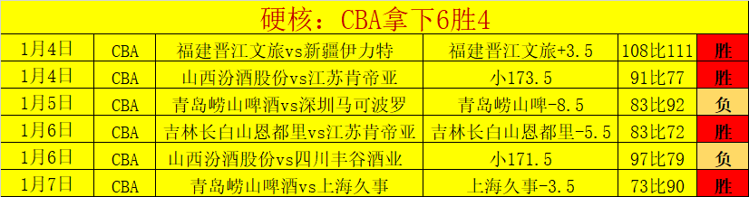 富勒姆对阵,阿斯顿维拉,英超赛事解,韦德体育平台,韦德体育官方网站,韦德体育登录入口,韦德体育app下载