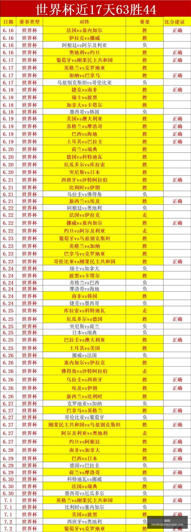 匈甲劲旅吉,奥里,老牌强队的,韦德体育官网,韦德体育App,韦德体育直播,韦德体育平台,韦德体育入口