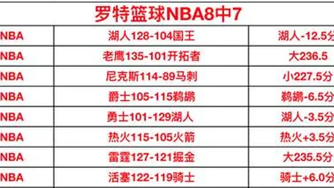 盧尼直言KD和布克防守對我方造成重大壓力，上半場表現不盡人意