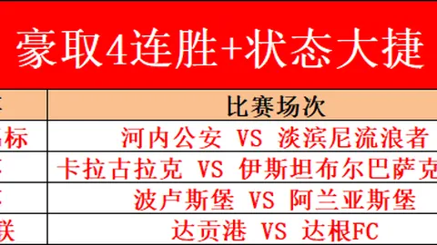 曼城四月四连捷，阿森纳濒临崩盘边缘