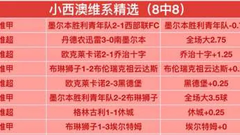 芬超联赛解析，TPS土尔库 VS 格尼斯坦