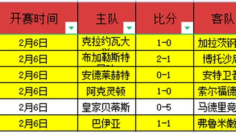 大乐透期号专家质合分析推荐，前区十码考文垂升班分析
