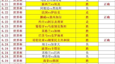韦德体育，韦德体育直播， 064120